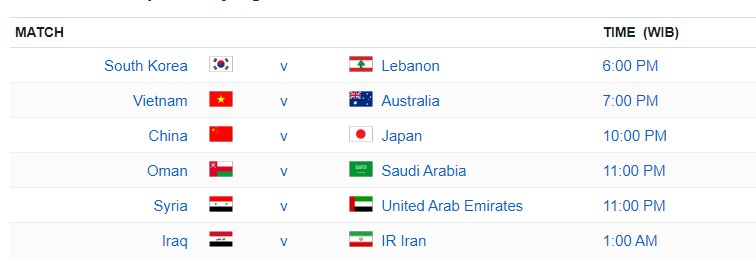 Vòng loại World Cup khu vực Châu Á