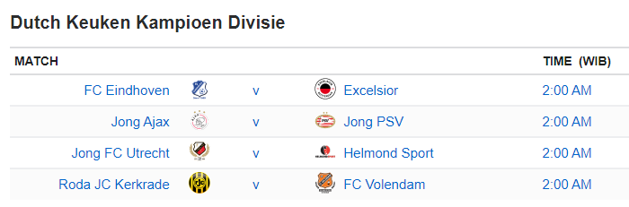 Dutch Keuken Kampioen Divisie