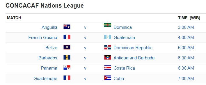CONCACAF Nations League
