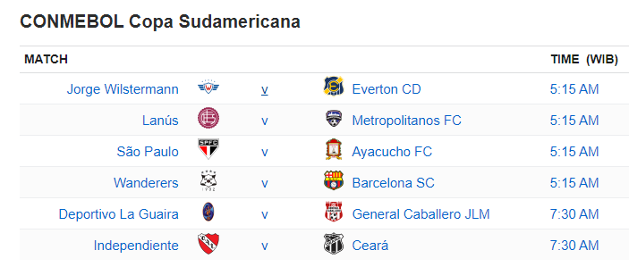 CONMEBOL Copa Sudamericana