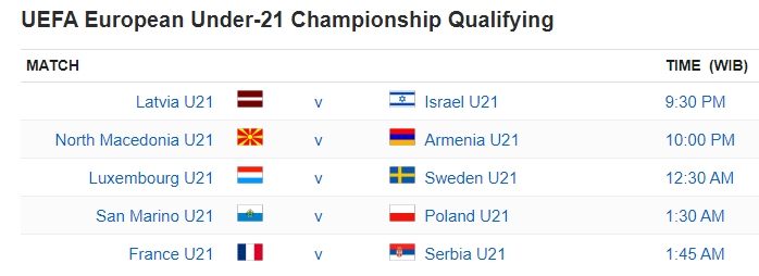 UEFA European Under-21 Championship Qualifying