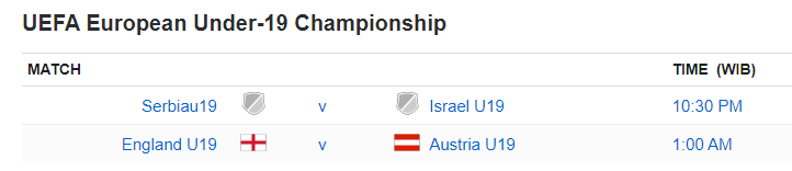 UEFA European Under-19 Championship