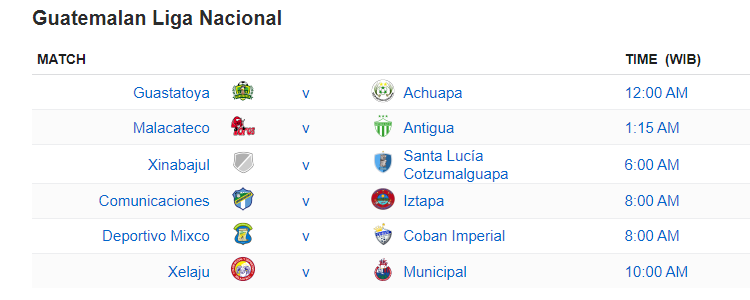 Guatemalan Liga Nacional