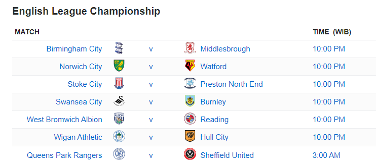 English League Championship
