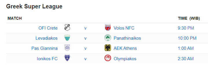 Greek Super League