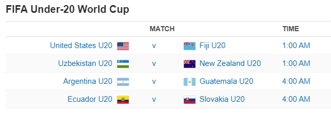 FIFA Under-20 World Cup