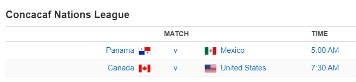 Concacaf Nations League