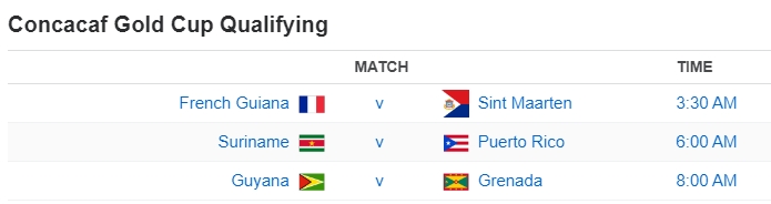 Concacaf Gold Cup Qualifying