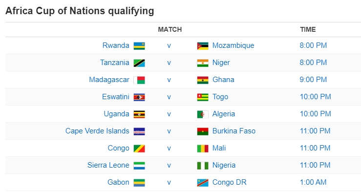 Africa Cup of Nations qualifying