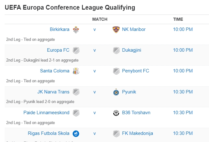 UEFA Europa Conference League Qualifying