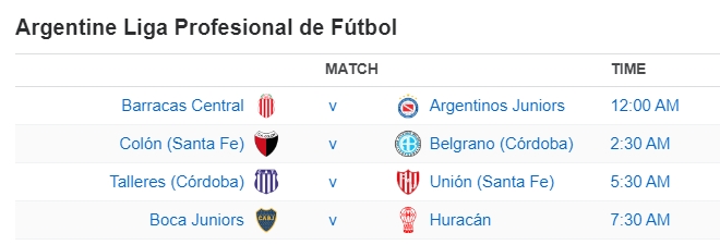 Argentine Liga Profesional de Fútbol