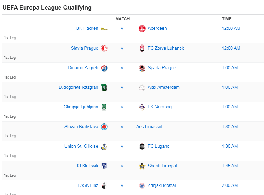 UEFA Europa League Qualifying