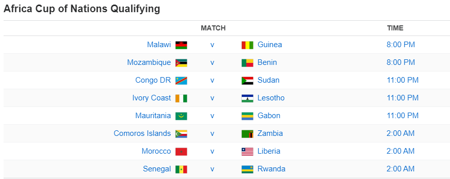 Africa Cup of Nations Qualifying
