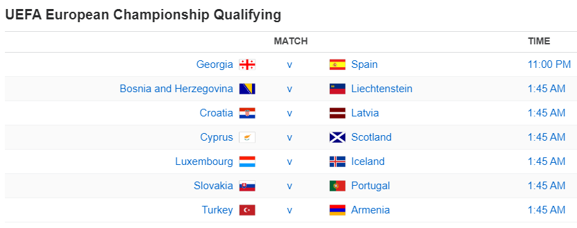 UEFA European Championship Qualifying